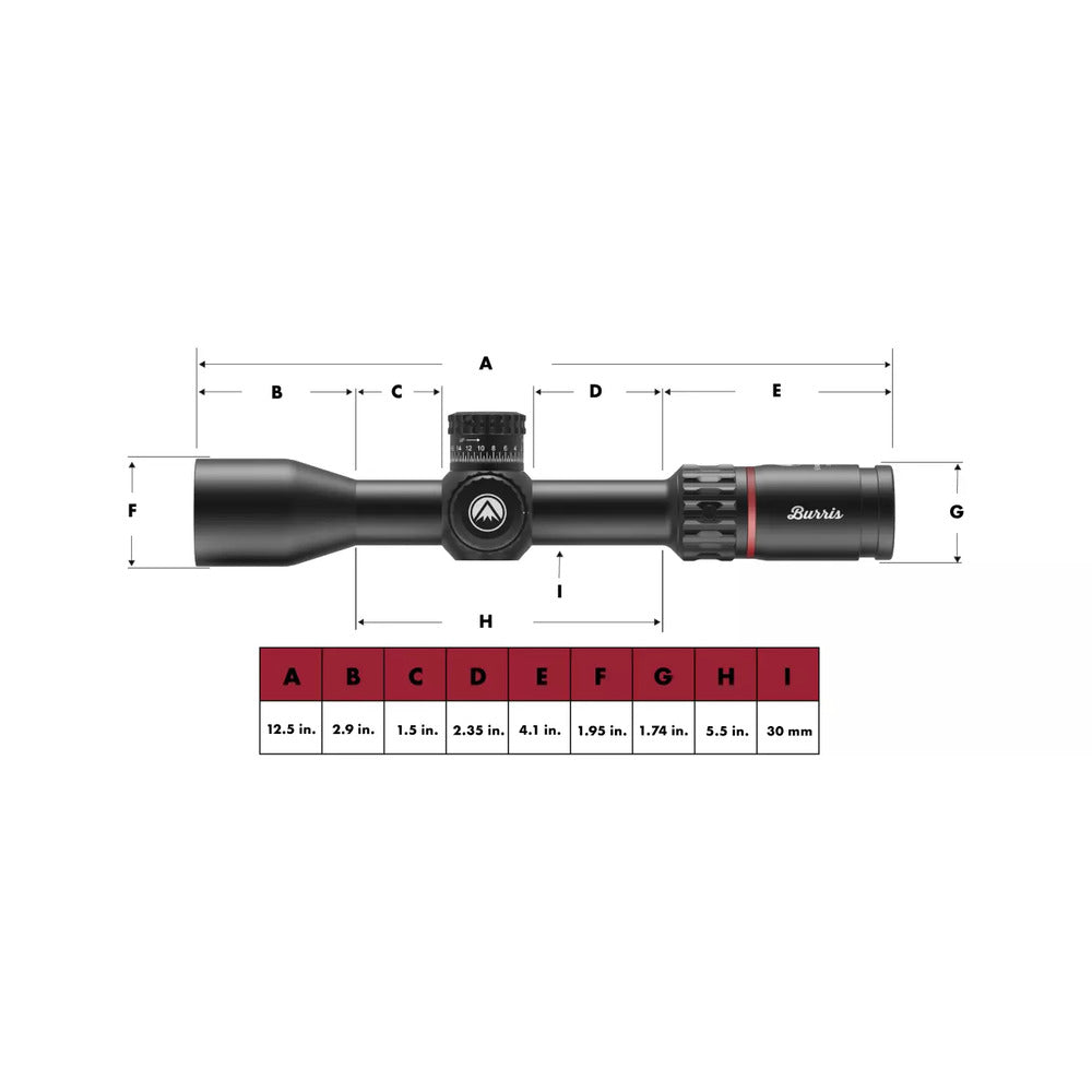 Burris Veracity PH 2.5-12x42mm
