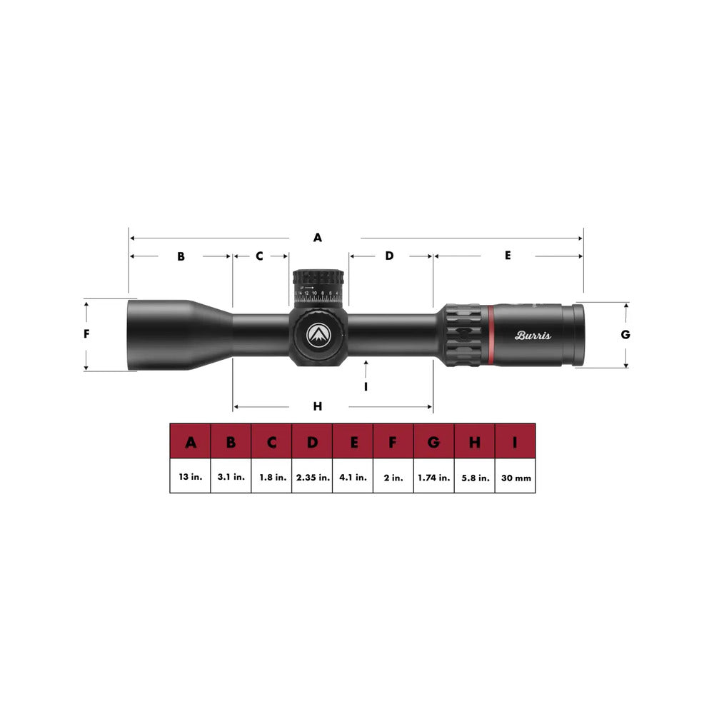 Burris Veracity PH 3-15x44