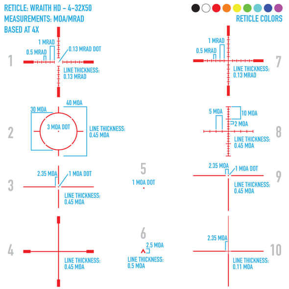 Sightmark Wraith HD 4-32x50 Digital Riflescope