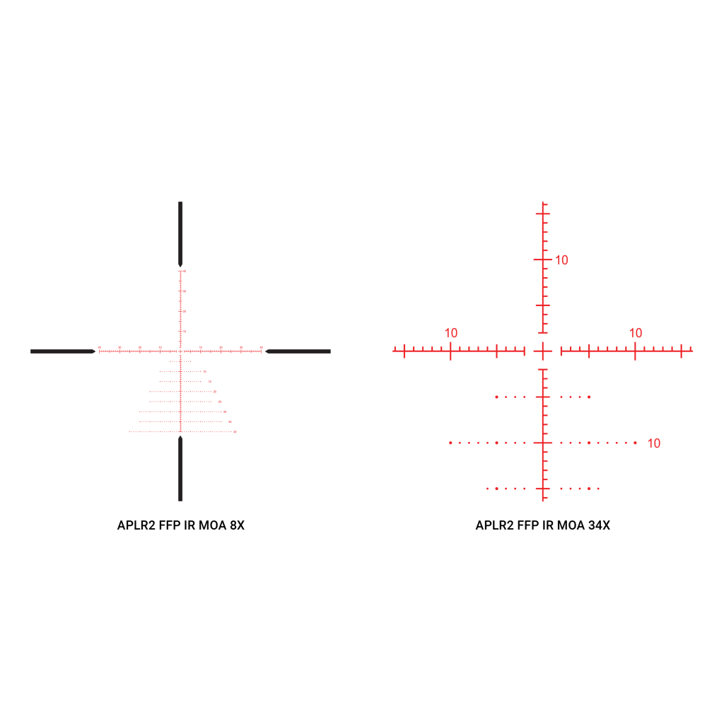 Athlon Optics Athlon Argos BTR GEN2 8-34×56 FFP IR