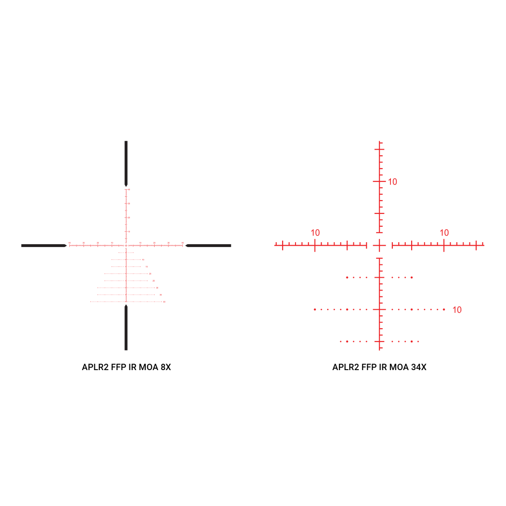 Athlon Optics Athlon Argos BTR GEN2 8-34×56 FFP IR