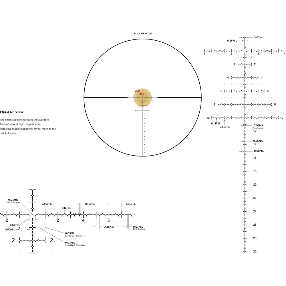 Leupold Mark 5HD 3.6-18x44 (35mm) FFP Rifle Scope