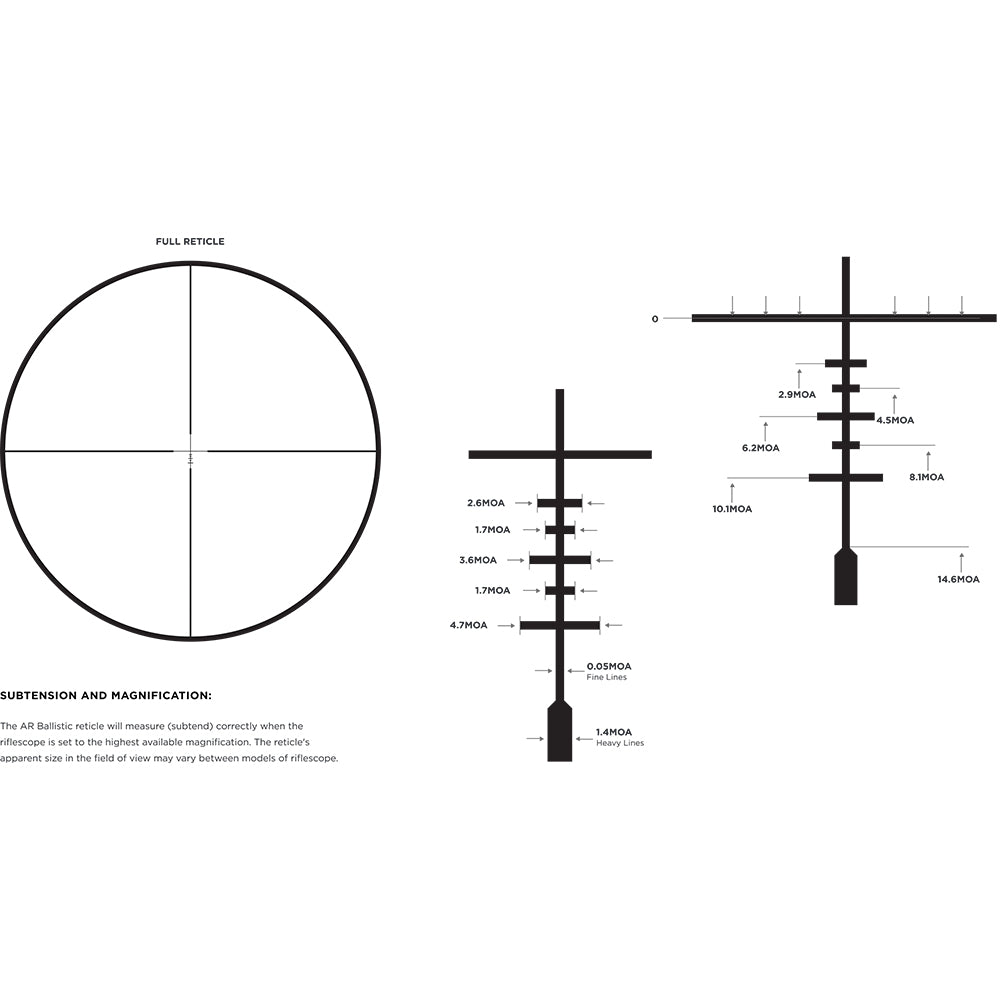 Leupold Mark 3HD 1.5-4x20 (30mm) AR-Ballistic