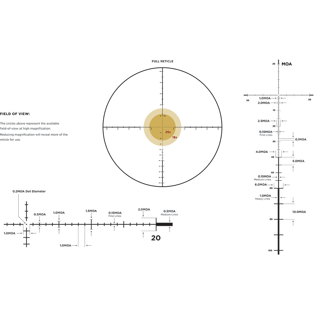 Leupold Mark 5HD 2-10x30 (35mm) M1C3 FFP PR-1MOA Rifle Scope