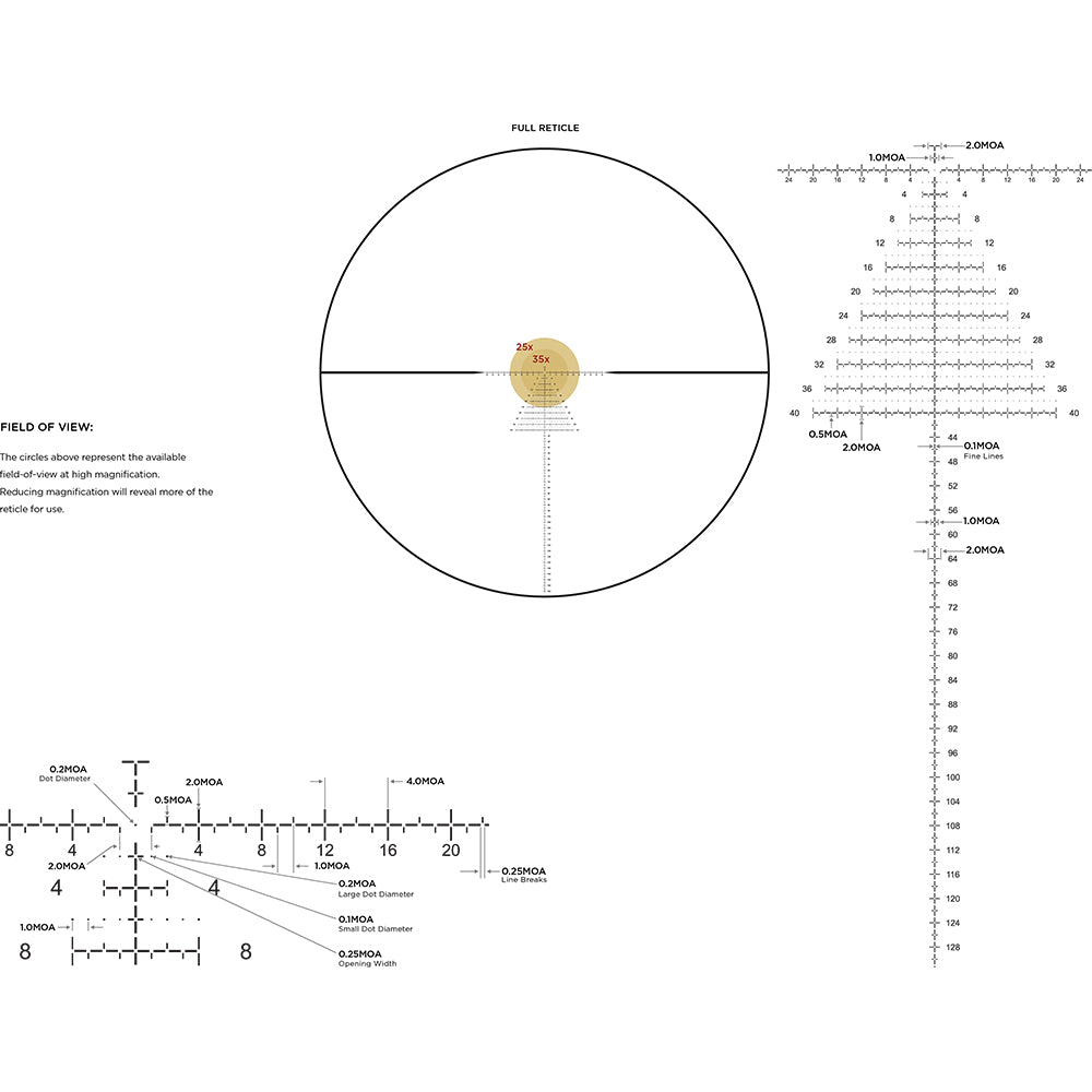 Leupold Mark 5HD 3.6-18x44 (35mm) FFP Rifle Scope
