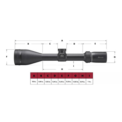 Burris  Droptine Riflescope 4.5-14x42mm