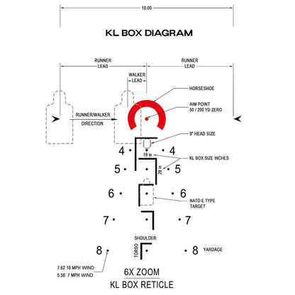 LH-6 1-6x24 SFP LPVO | Illum. KLBOX | 30mm Tube