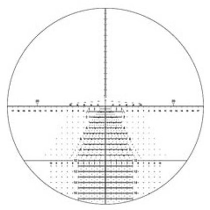 Leupold Riflescope Mark 5HD 7-35X56 M5C3 FFP Tmr3