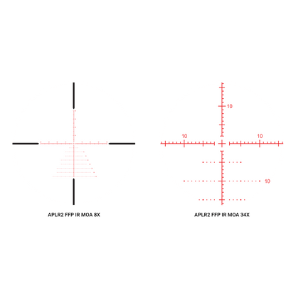 Athlon Optics Athlon Argos BTR GEN2 8-34×56 FFP IR