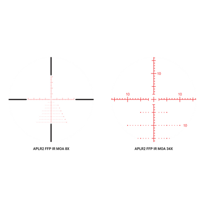 Athlon Optics Athlon Argos BTR GEN2 8-34×56 FFP IR