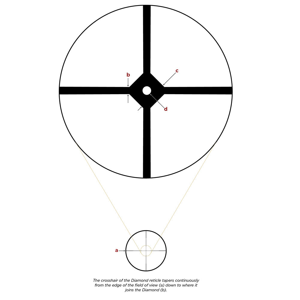 Leupold VX-3HD 6.5-20x50 (30mm) Side Focus CDS-T Diamond Rifle Scope