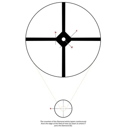 Leupold VX-3HD 6.5-20x50 (30mm) Side Focus CDS-T Diamond Rifle Scope
