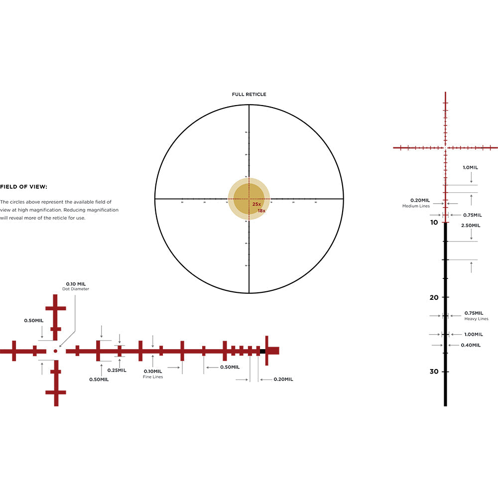 Leupold Mark 5HD 7-35x56 (35mm) M5C3 FFP Illum. TMR