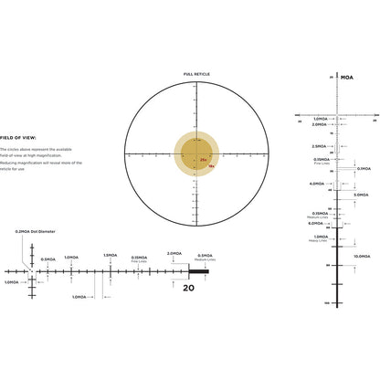 Leupold Mark 5HD 2-10x30 (35mm) M1C3 FFP PR-1MOA Rifle Scope