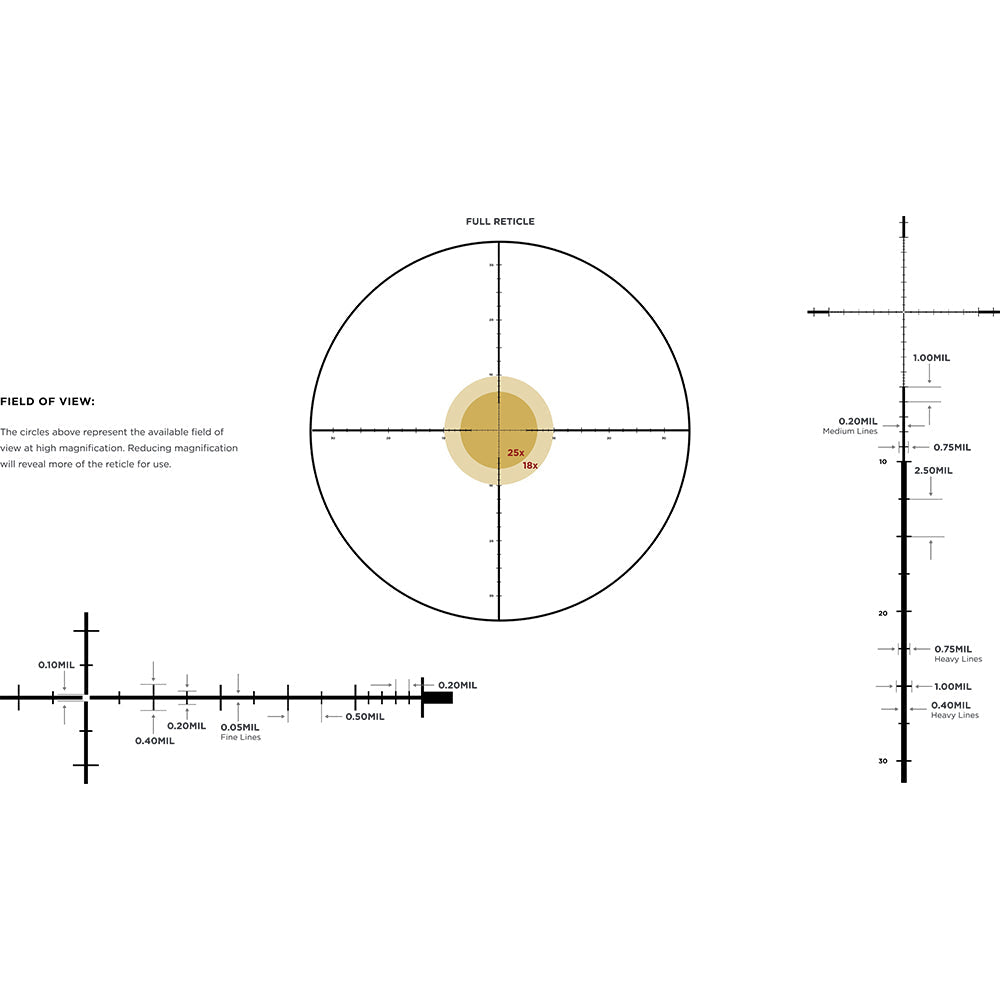 Leupold Mark 5HD 2-10x30 (35mm) M5C3 FFP TMR