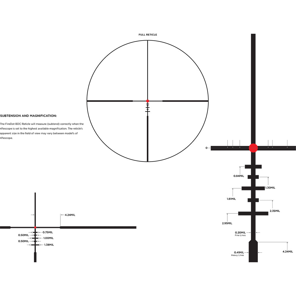 Leupold Mark 3HD 1.5-4x20 (30mm) Illum. FireDot BDC