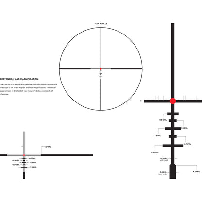 Leupold Mark 3HD 1.5-4x20 (30mm) Illum. FireDot BDC