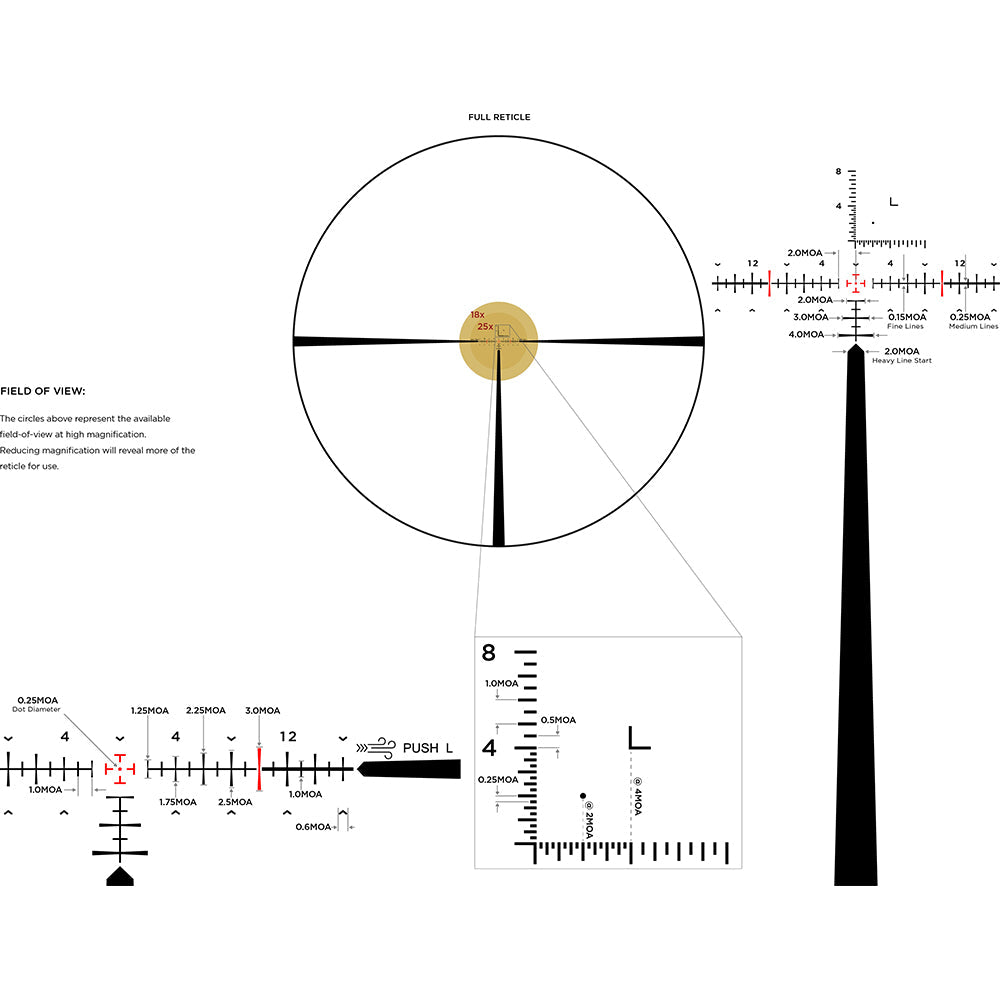 Leupold Mark 5HD 3.6-18x44 (35mm) M1C3 FFP Illum Gunwerks RH1 MOA