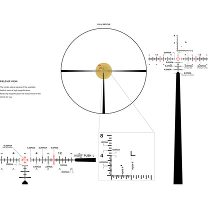 Leupold Mark 5HD 3.6-18x44 (35mm) M1C3 FFP Illum Gunwerks RH1 MOA