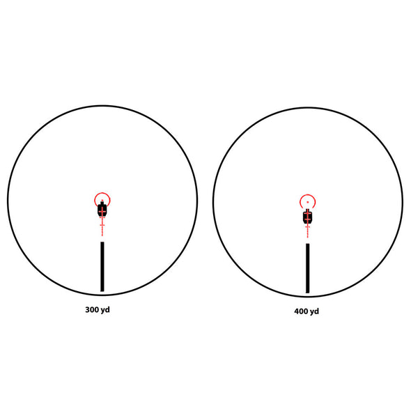 Sightmark Core TX 4x32AR-223 BDC Riflescope
