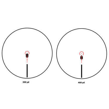 Sightmark Core TX 4x32AR-223 BDC Riflescope