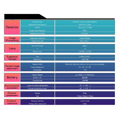Day & Night Vision Monocular Camera Thermal Scope  DETECTOR