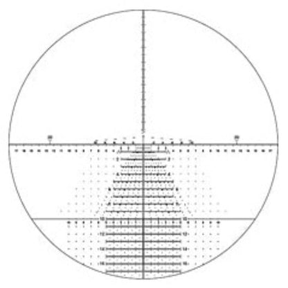 Leupold Riflescope Mark 5HD 3.6-18X44 M5C3 FFP TMR 3