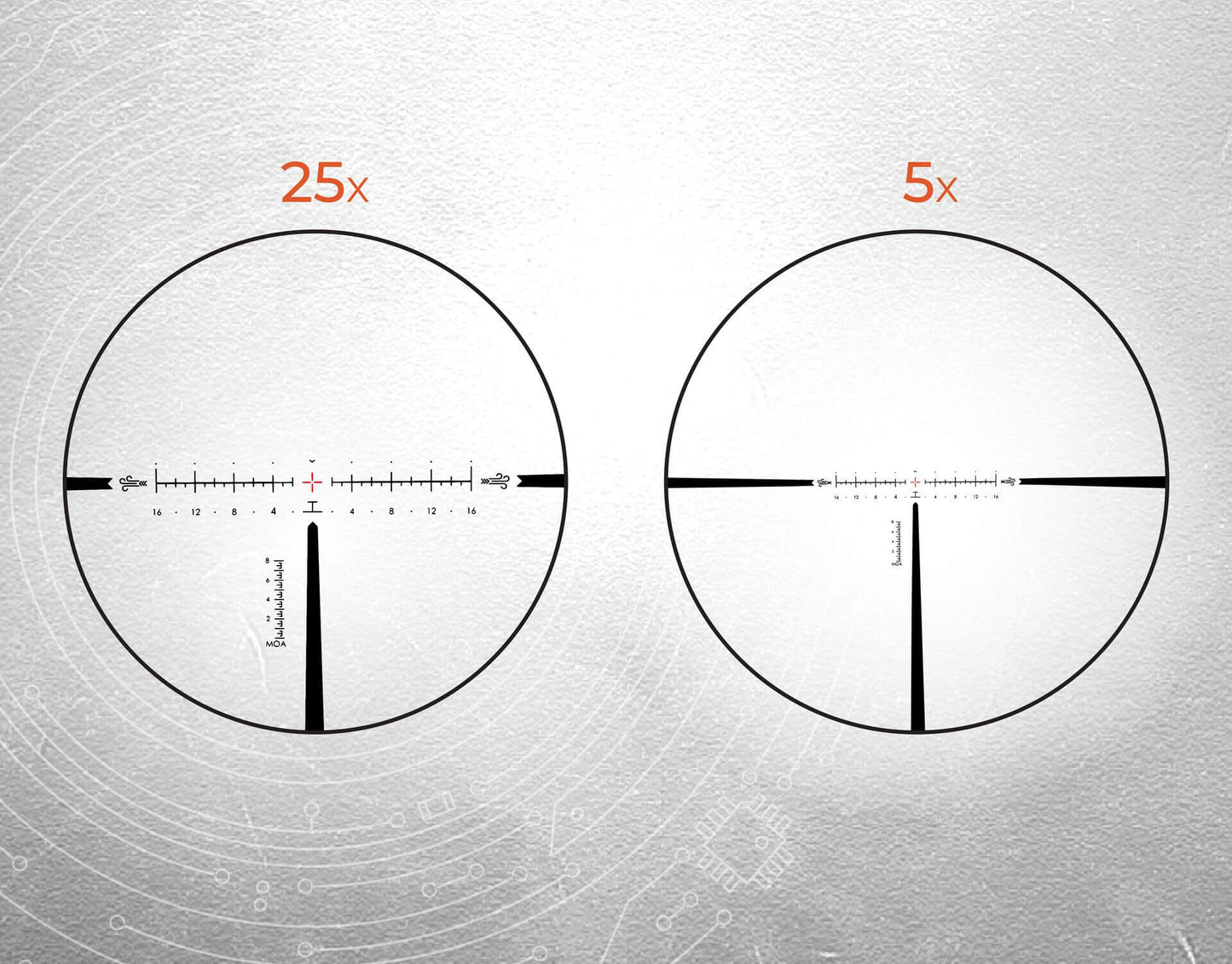 Revic Acura RS25i Rifle Scope 5-25x50 illuminated