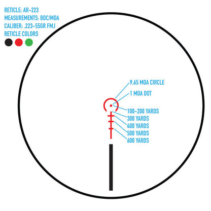 Sightmark Core TX 1-4x24AR-223 BDC Riflescope