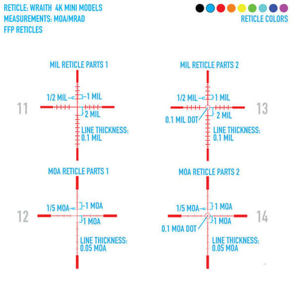 Sightmark Wraith 4K Mini 2x Digital Night Vision Riflescope