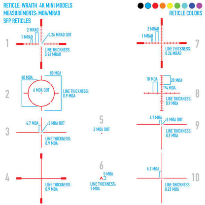 Sightmark Wraith 4K Mini 2x Digital Night Vision Riflescope